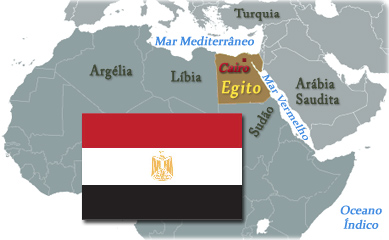 Egito Africa