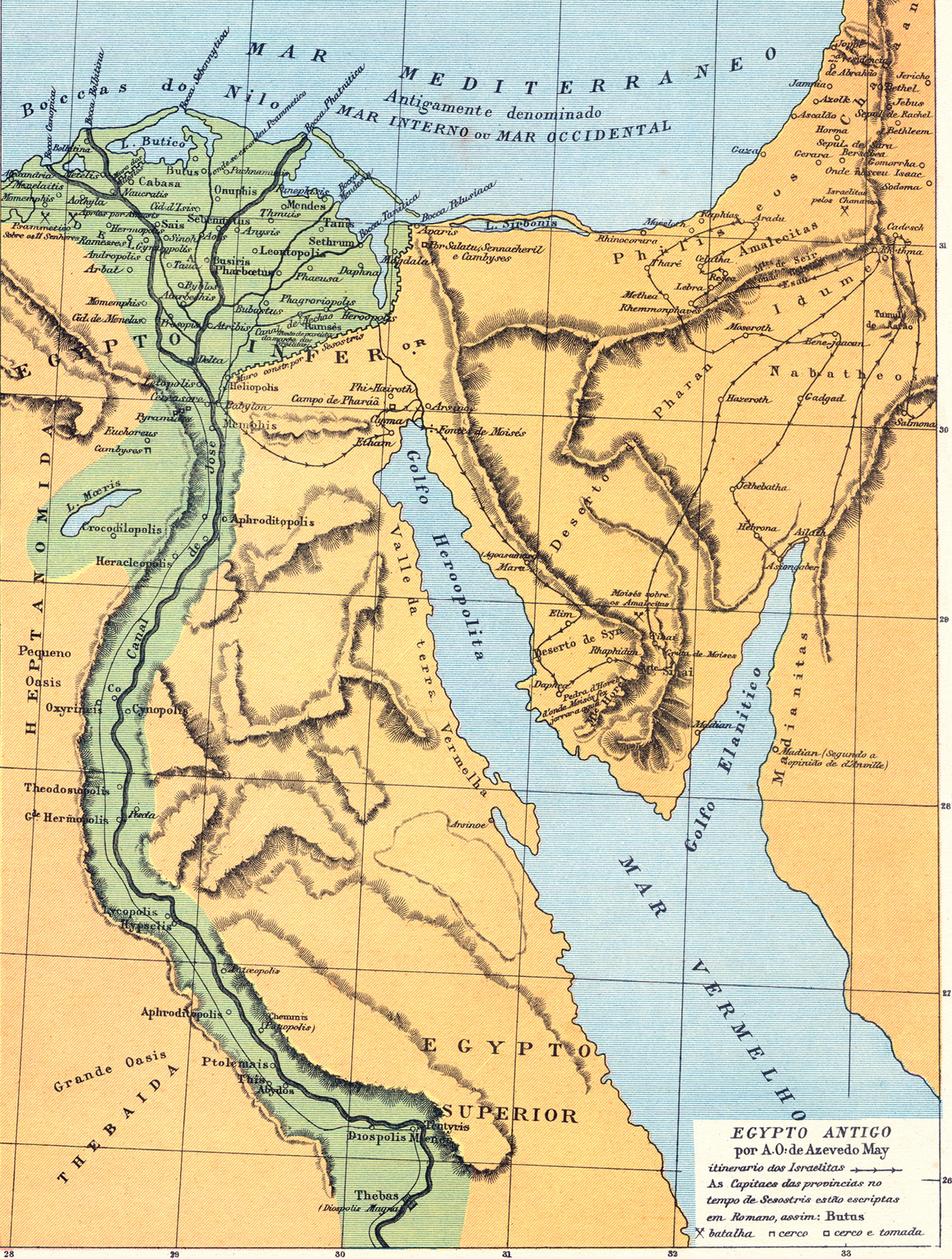 Egypto
