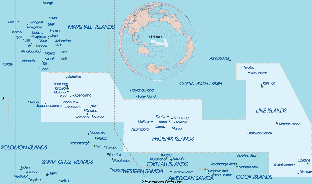 Kiribati