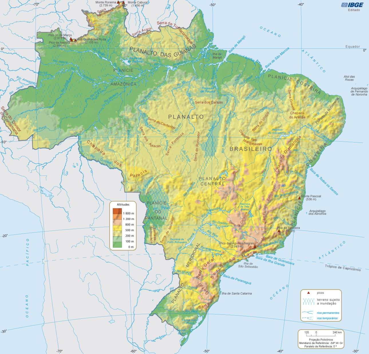Brasil Fisico